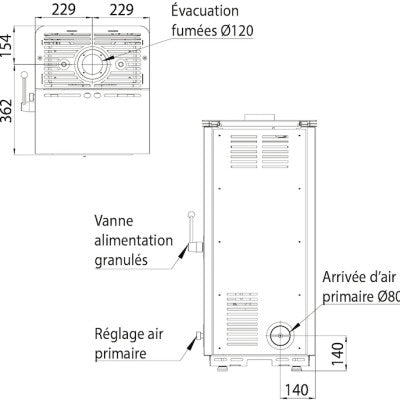 Poêle à granulés sans électricité FIORELLO Blanc