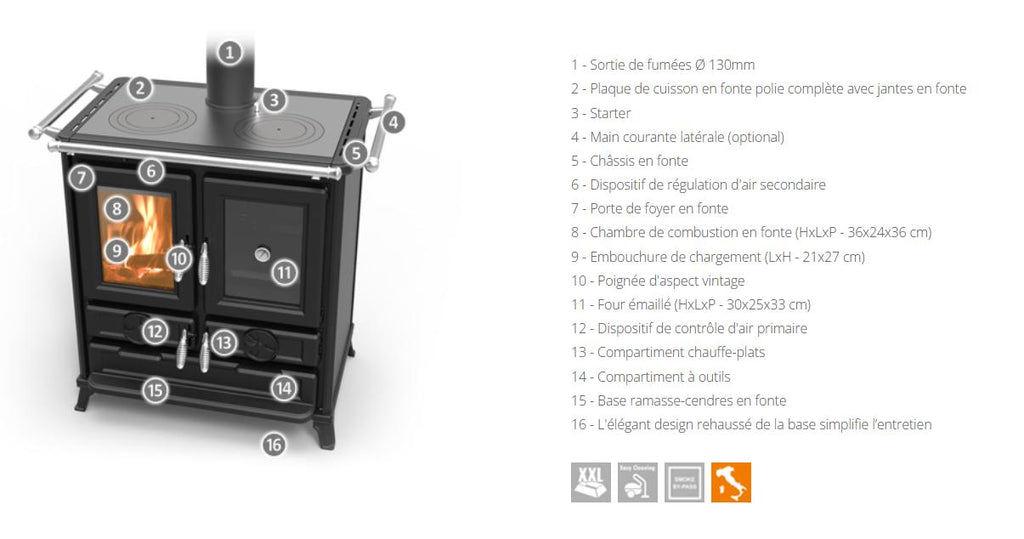 Cuisinière à bois en fonte THERMOROSSI Klaretta Evo 8,2 kW – cuisson et chauffage – Image 9
