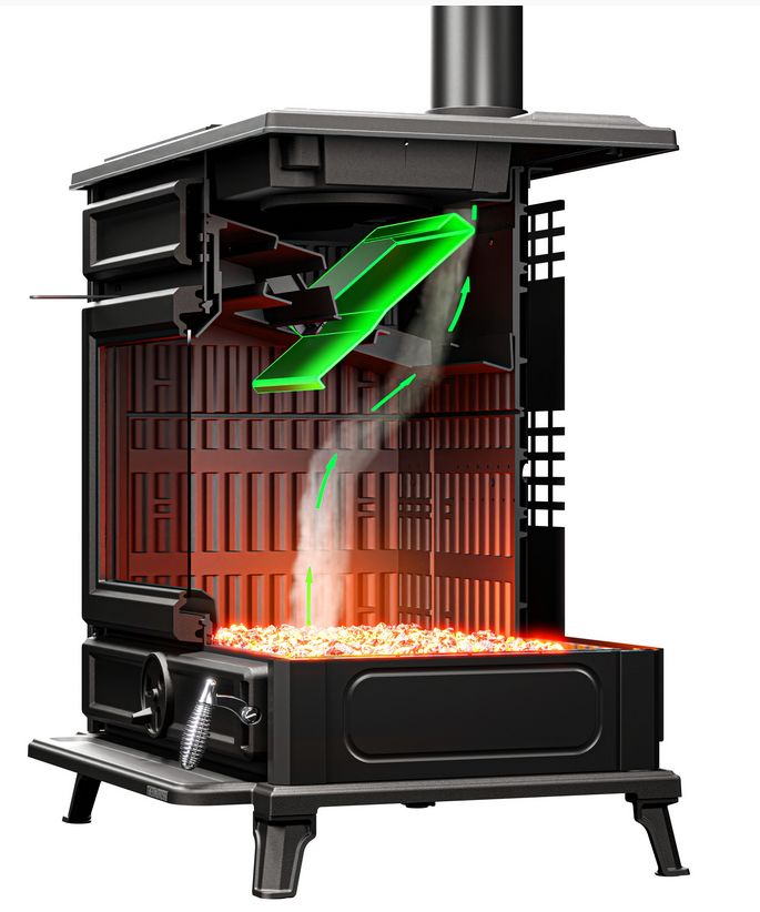 Insert à bois THERMOROSSI Skyline 540 – 7,9 kW pour cheminée, bûches 50 cm – Image 5
