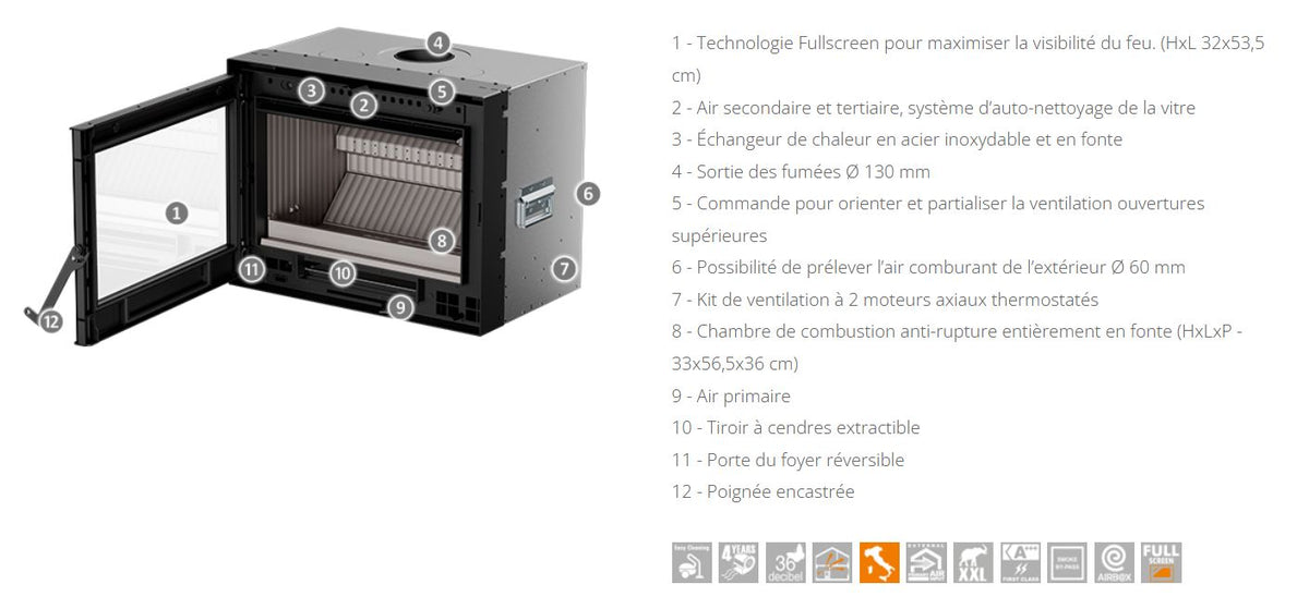 Insert à bois THERMOROSSI Skyline 540 – 7,9 kW pour cheminée, bûches 50 cm – Image 6