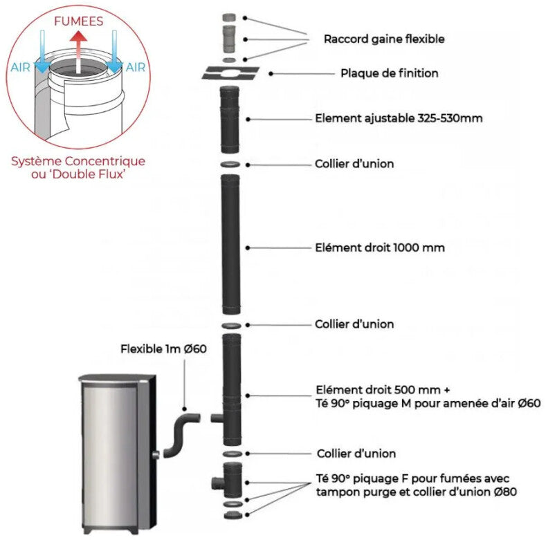 interstoves-marina-11-kw-etanche-avec-kit-conduit-80-125-blanc-2.jpg