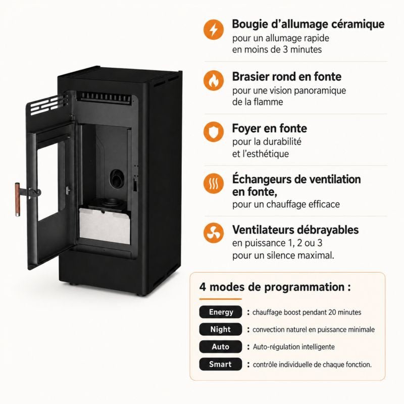 PACK Poêle à granulés silencieux étanche fonte BR9 PREMIUM + Kit ventouse Dinak – Image 2