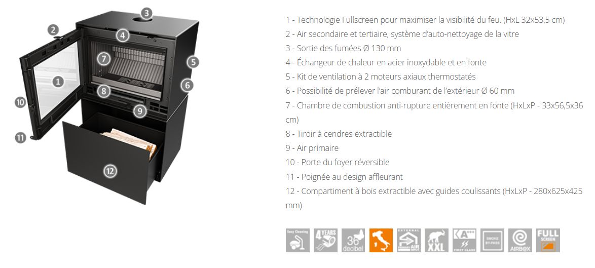Poêle à bois design THERMOROSSI Moonlight 5,7 kW raccordable – EcoDesign 2022 – Image 7