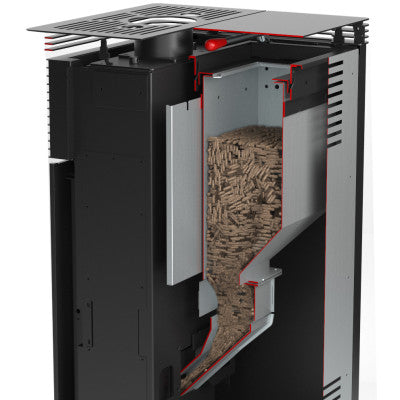 Poêle à granulés sans électricité étanche VERONICA SN Bronze